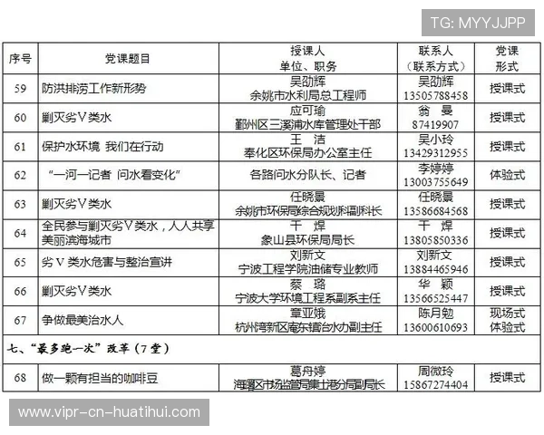 赛事组织方推出“应急赛点调整方案”保障日程稳定
